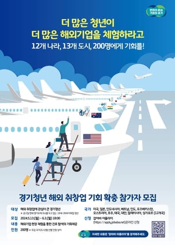 '경기청년 해외 취창업 기회 확충' 확대 추진…13개 도시 200명 모집