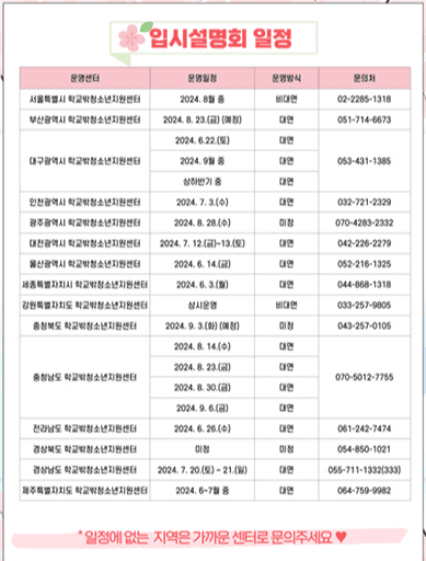 대입 준비 ‘학교밖청소년’ 1대1 맞춤형 입시 상담 진행