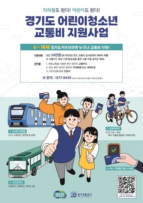 어린이·청소년을 위한 The 경기패스!  경기도 어린이·청소년 교통비 지원사업 접수 한 달 만에 신청자 34만 명