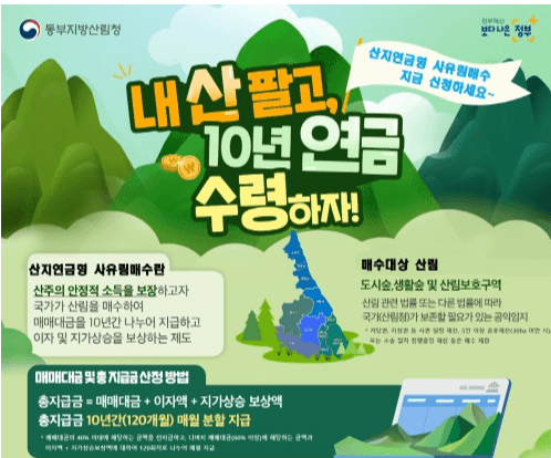 연금복권 보다 산지연금, '산지연금형 사유림 매수'