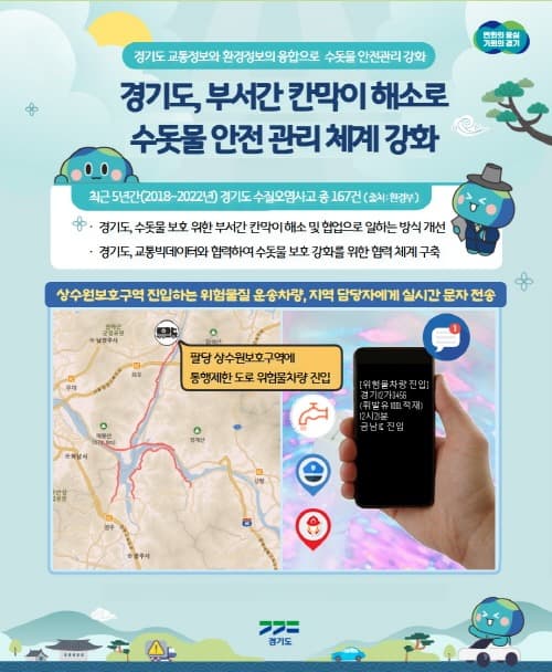 “경기도, 부서간 칸막이 해소로 수돗물 안전 관리 체계 강화” 경기도 교통빅데이터플랫폼 위험물질 운송정보, 수자원본부와 공유·활용