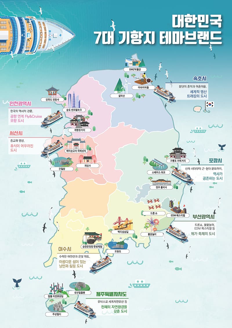 2027년까지 방한 크루즈 관광객 연 100만 명 유치