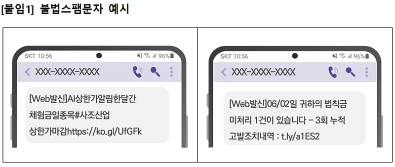 6월 스팸신고 40%↑…방통위, 긴급 현장조사 실시