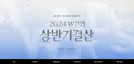 W컨셉, 봄∙여름(SS) 빛낸 브랜드 모아 “상반기 결산 진행”