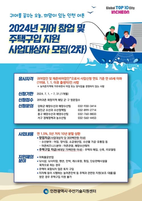 인천시, 귀어 창업 및 주택비용 최대 3억 원까지 융자 지원