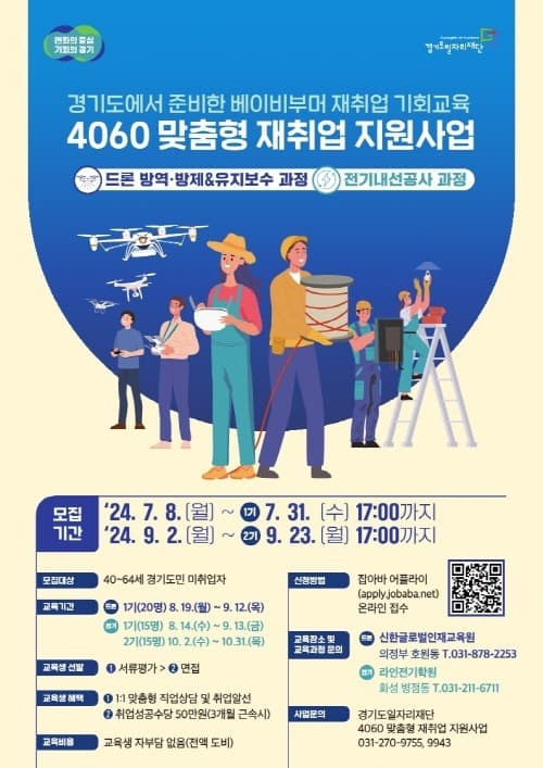 경기도일자리재단, 4060 맞춤형 재취업 지원사업 참여자 2차 모집 시작