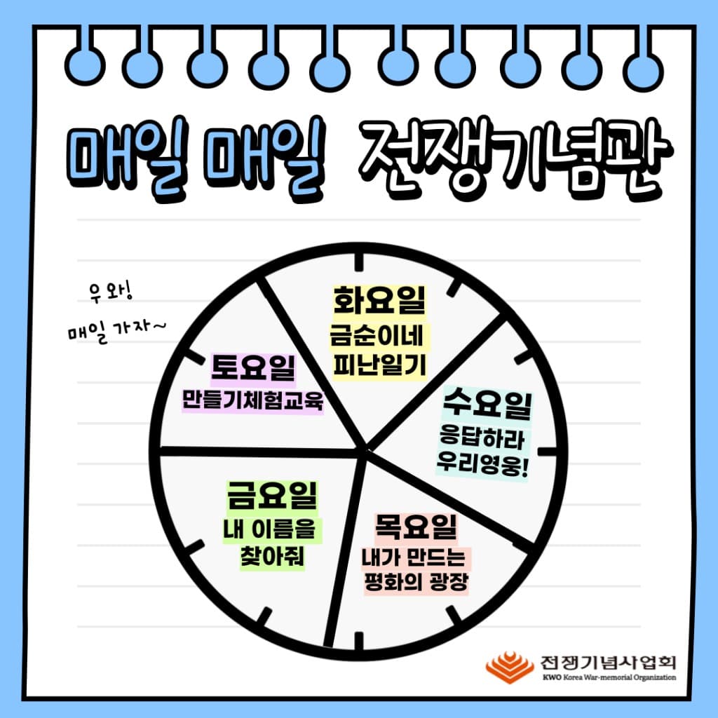 신나는 여름방학은 매일매일 전쟁기념관에서