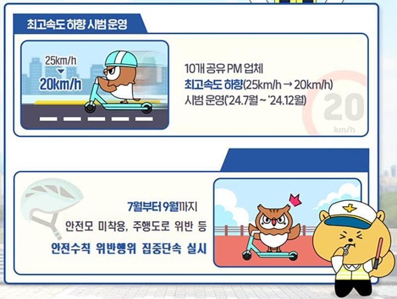 전동킥보드 속도 줄인다…전국 주요도시 ‘20㎞ 제한’ 시범운영