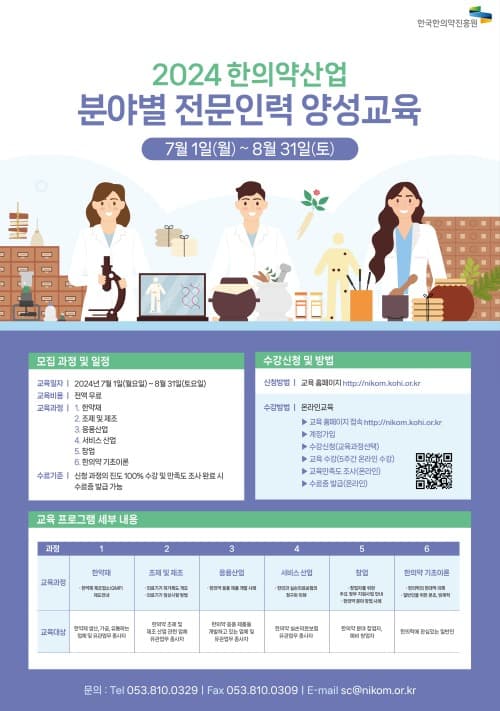 한국한의약진흥원 ‘한의약 산업 전문인력 양성교육’ 실시