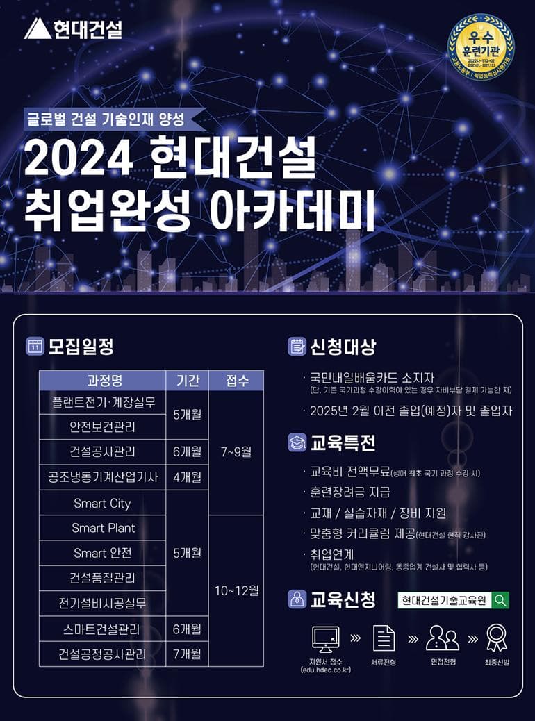 현대건설 기술교육원, ‘취업완성 아카데미’ 하반기 교육생 모집