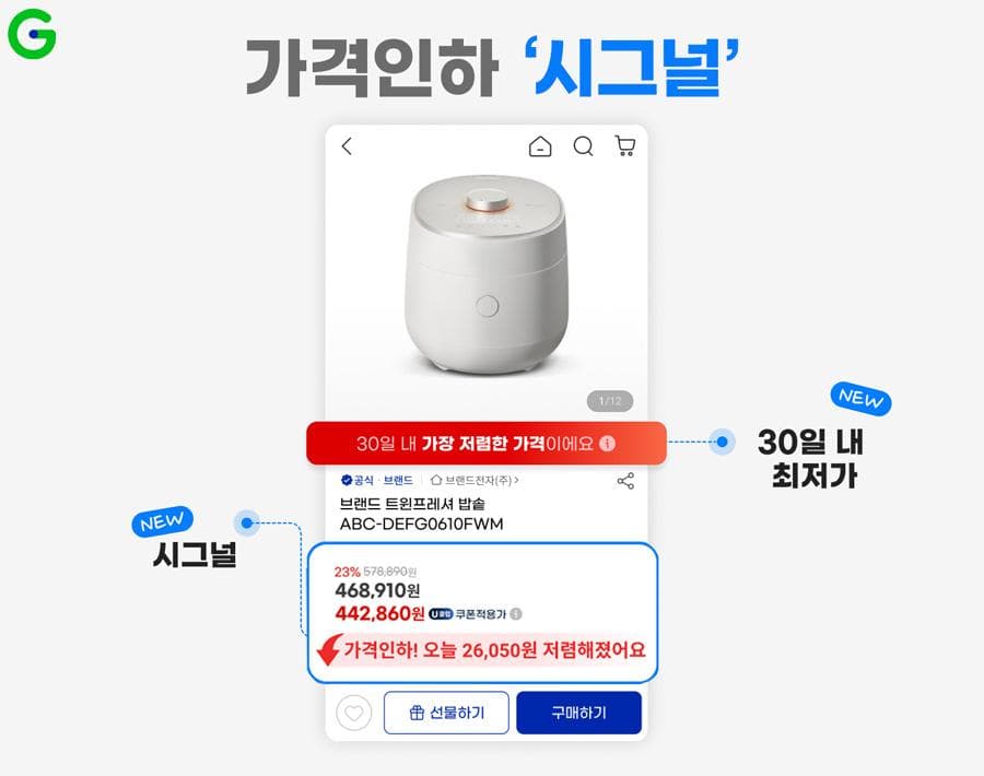“가격투명도 확대”… G마켓, ‘가격인하 시그널’ 론칭