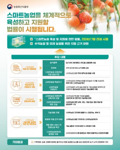 극한호우 등 기후 위기에도 끄떡없다! 스마트농업 통한 안정생산 추진