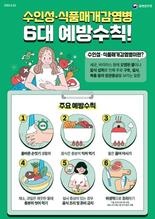고온다습한 여름철 장관감염증 증가추세, 음식 익혀먹기 등 예방수칙 준수해야