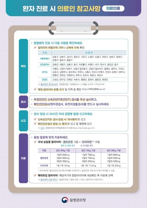 말라리아 감염자, 꼼짝 마! 질병관리청 민‧관‧군 협력하여 선제적 진단