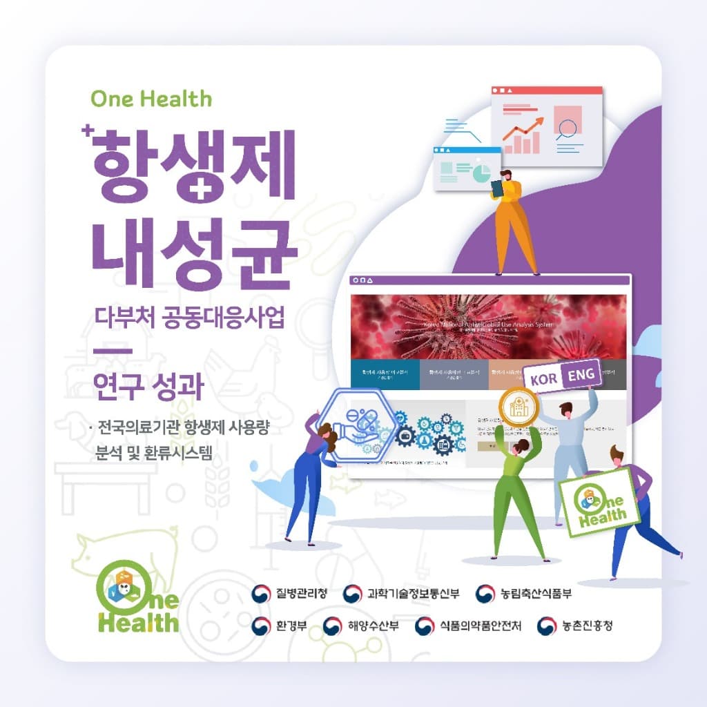 항생제 내성 문제, 다부처 대응 능력 한단계 향상