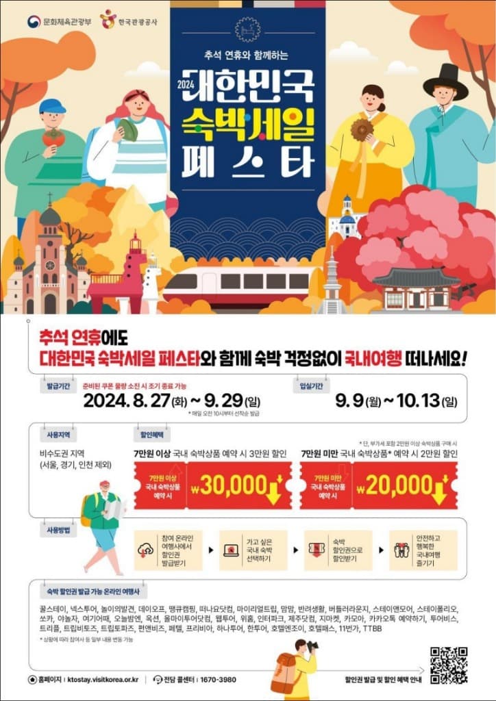 ‘숙박 최대 3만 원 할인’…추석 계기 할인권 20만 장 배포
