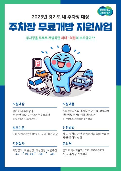 “주민에게 주차장 무료 개방하면 최대 1억 원 지원합니다” 경기도, 무료개방주차장 사업 지속 추진