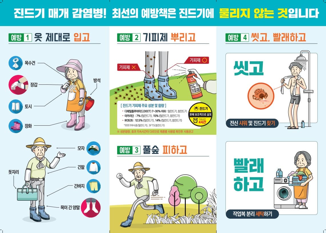 다가오는 가을철, 농작업 중 진드기 물림 주의!