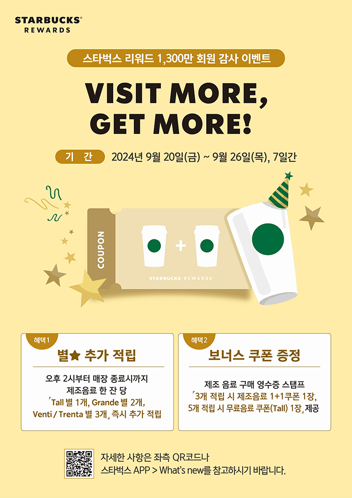 스타벅스 리워드 회원 1,300만 명 돌파 기념 혜택 쏟아지는 고객 감사 이벤트 전개