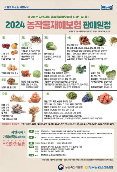 예측하기 힘든 자연재해「농작물재해보험」으로 준비하세요!