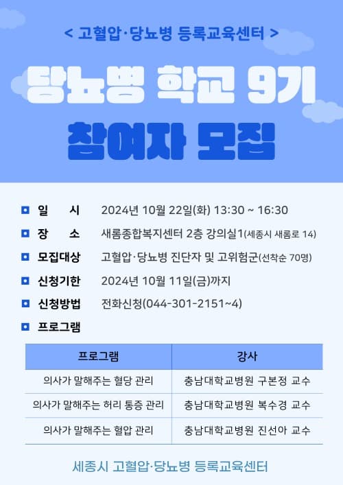 고혈압·당뇨병 관리법, 전문가에게 배워요