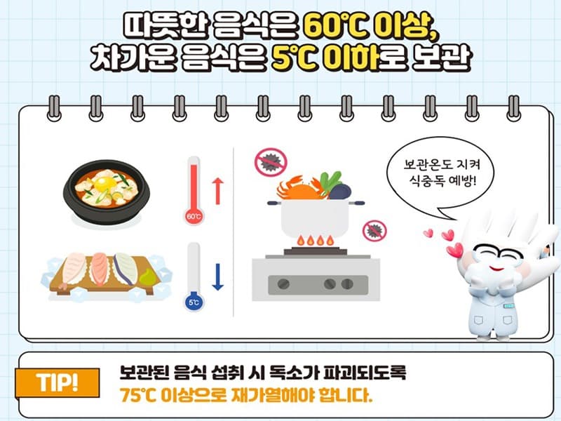 가을철 식중독 주의…끓인 음식도 실온에 오래두면 위험