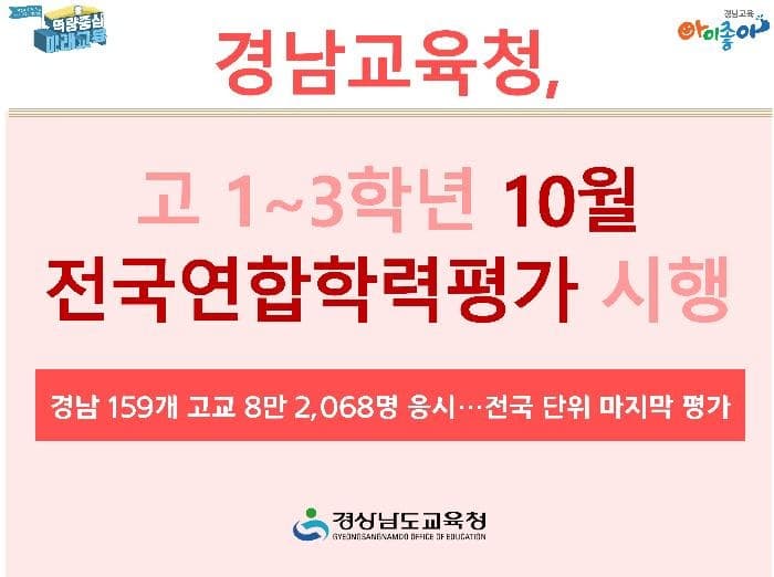 고 1~3학년 10월 전국연합학력평가 시행
