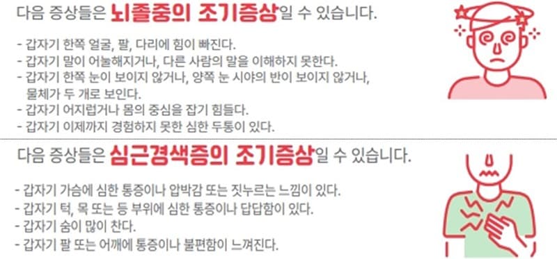 겨울철 ‘뇌졸중·심근경색증’ 발병 위험 ↑…“초기 대처가 중요”