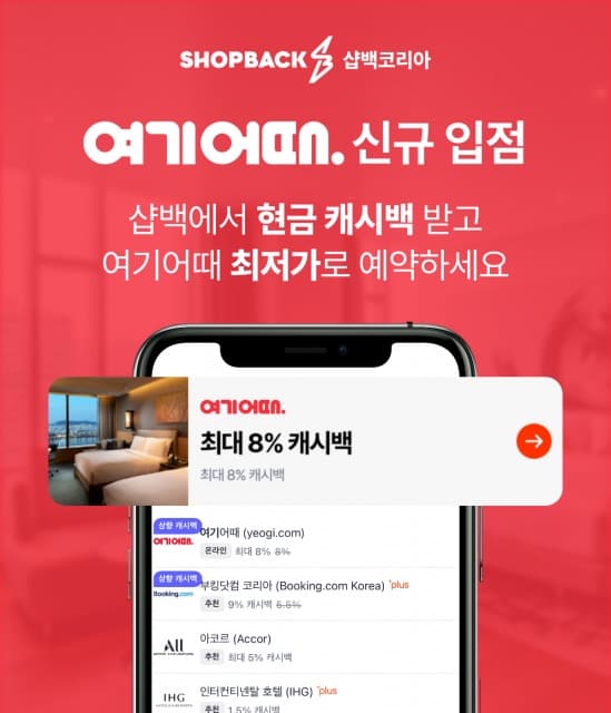 샵백코리아 ‘여기어때’ 신규 입점 기념 이벤트 진행