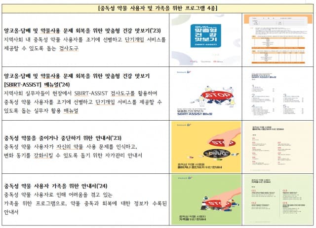 서울시정신건강복지센터, 중독성 약물 사용자와 가족의 회복까지 돕는다
