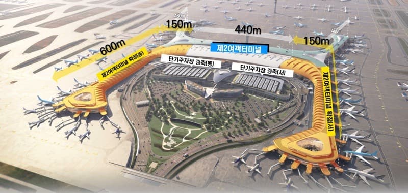인천공항 연 1억 600만명 수용…‘세계 3대 메가허브로 도약’
