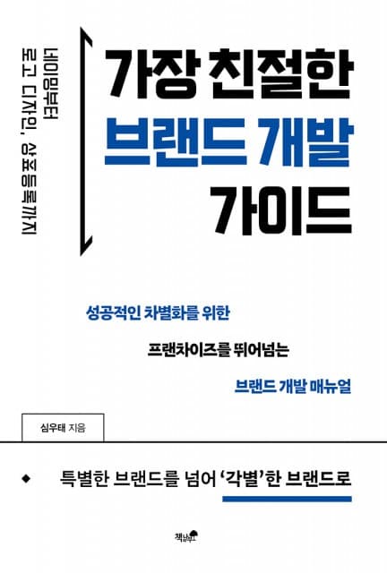 외식업 프랜차이즈, 상표 미등록 비율 35%에 달해