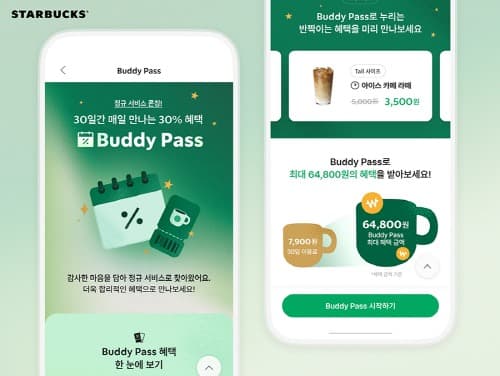 구독자는 이전보다 월평균 61% 더 구매한다… 스타벅스, 두 달 간의 버디 패스 이용자 분석