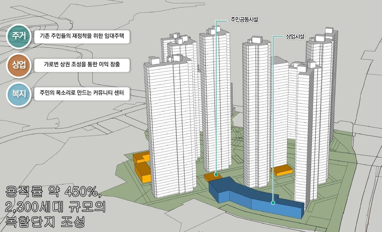 정부 주거재생 혁신지구 후보지에 ‘남양주 지금도농’ 선정
