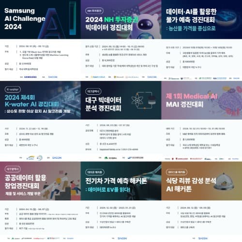 데이콘, 2024년 AI 경진대회와 교육 플랫폼 성과로 데이터 사이언스 생태계를 선도