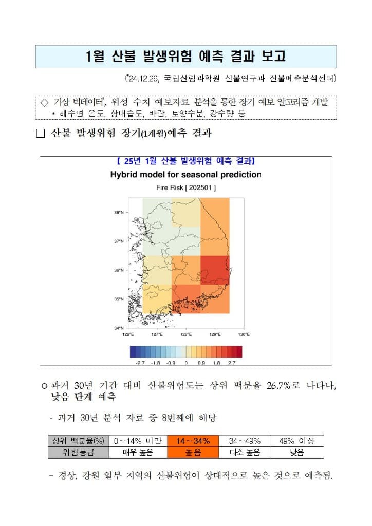 강원·경상 동해안 지역, 산불위험 등급 ‘높음’