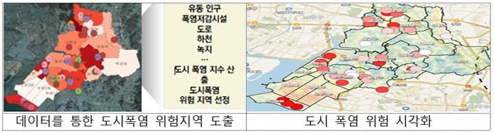 지자체 CCTV에 AI 기술 접목…재난안전관리 강화