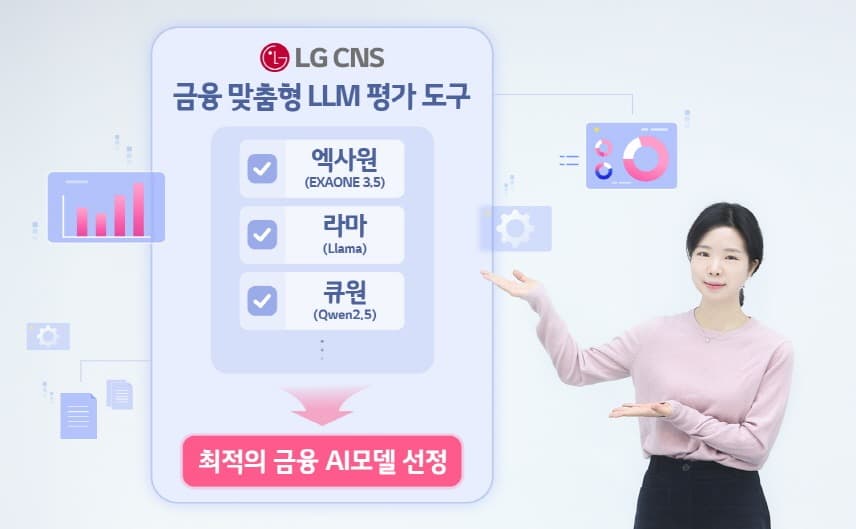 LG CNS, 금융에 최적화된 AI 모델 골라준다… 금융 맞춤형 LLM 평가 도구 출시