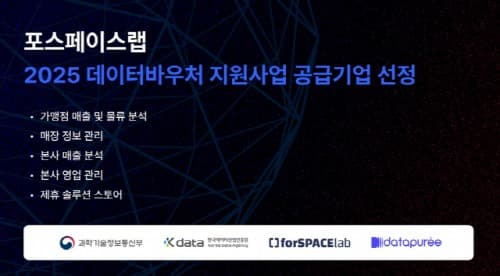 포스페이스랩, 데이터바우처 지원사업 공급기업 선정… 데이터퓨레 제공