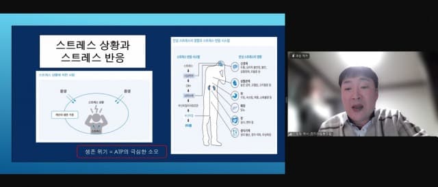 국제뇌교육종합대학원, 2025년 브레인트레이너 보수교육 실시