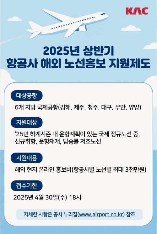 "지방공항 국제노선 해외에 알린다"