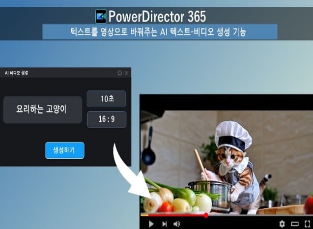 CyberLink 파워디렉터, AI 비디오 생성 기능 전격 도입… 이제 텍스트만 입력하면 영상 완성