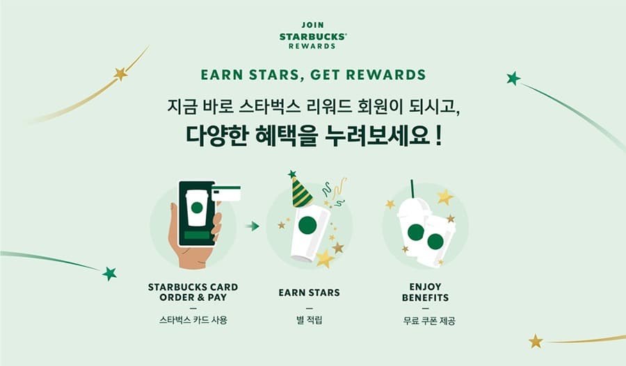 스타벅스, 14년만에 스타벅스 리워드 개편