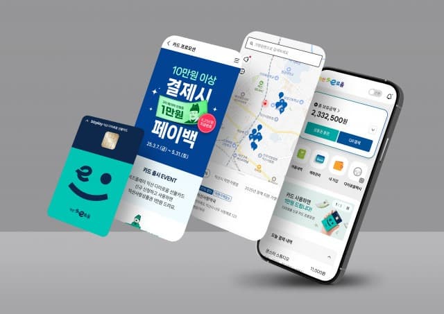 비즈플레이, 지역화폐 ‘익산 다이로움’ 서비스 안정적 운영… 데이터 이관 기술력 입증