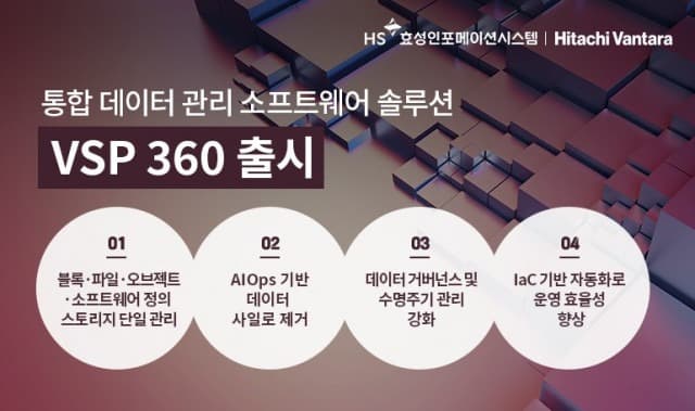 HS효성인포메이션시스템, 통합 데이터 관리 소프트웨어 솔루션 ‘VSP 360’ 출시