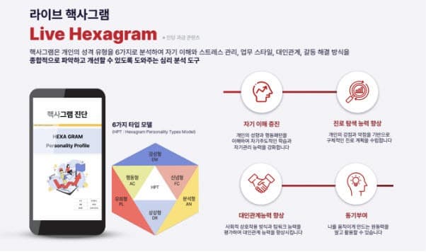 위드플러스, AI 기반 성격·심리 진단 분석 모델 개발 본격화… 학습자 중심의 맞춤형 교육 콘텐츠 제공 추진