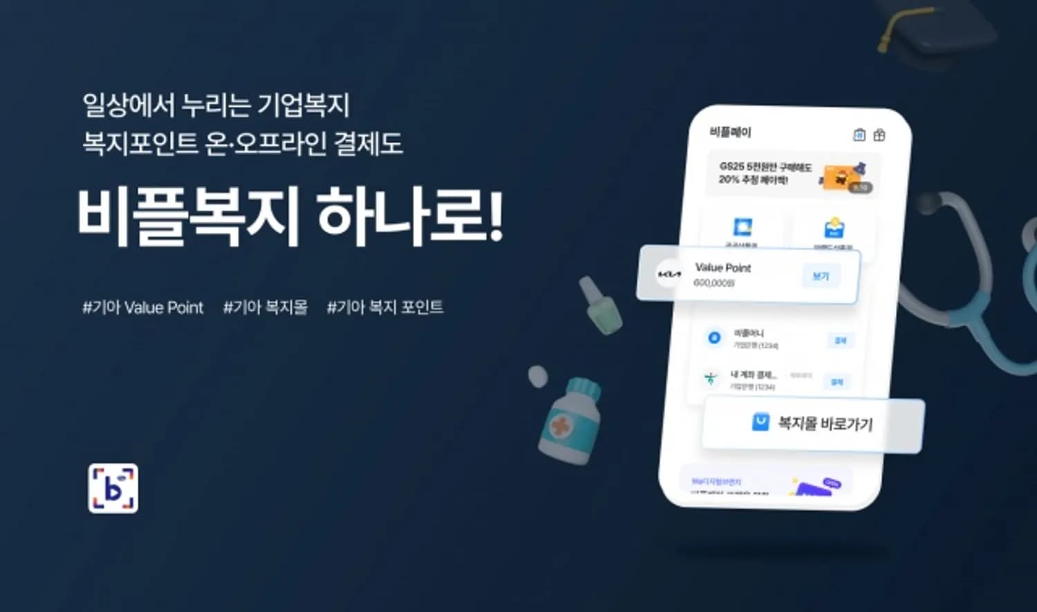 비즈플레이, 기아에 맞춤형 복지 서비스 제공… B2E 복지 시장 영향력 확대