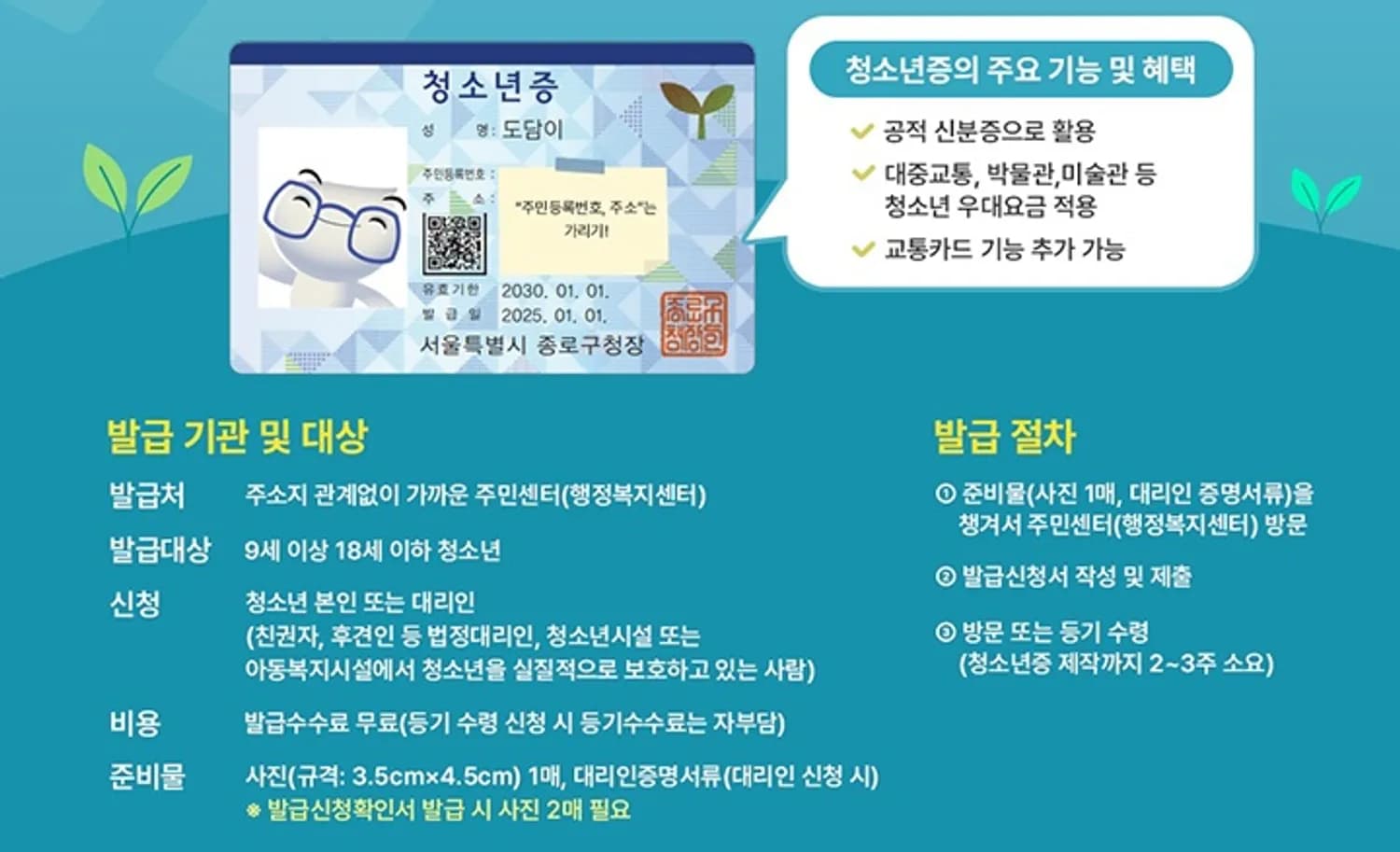 '청소년증' 발급·인증하면 편의점 상품권이 덤으로!