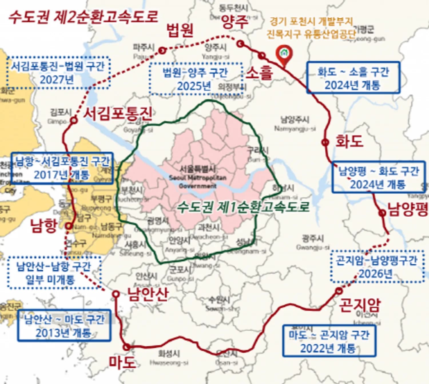 수도권 동북 권역 물류센터 최적의 입지, 포천 진목지구 유통산업공단 매각