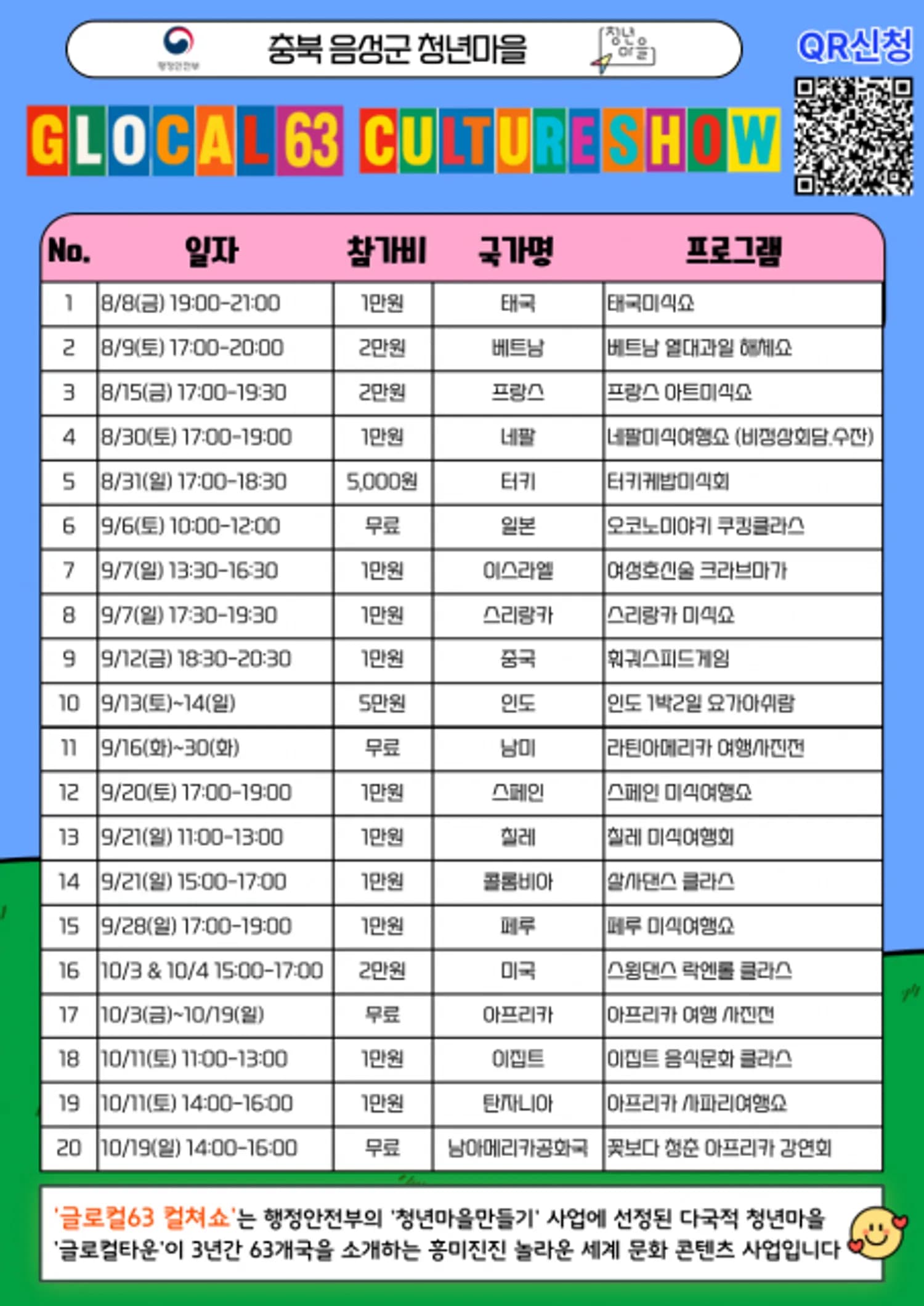 여권 없이 떠나는 세계여행, 20개국 컬쳐쇼 참가자 모집